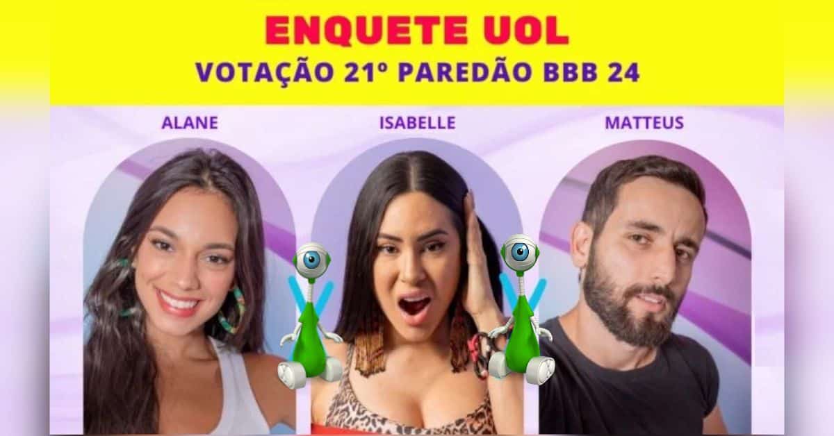 Enquete UOL aponta quem entre Alane, Isabelle e Matteus deverá ser eliminado pelo público e ficar fora da grande final